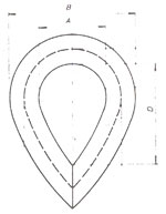 KL Cranes and Lifting Equipment: Thimbles