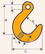 KL Cranes and Lifting Equipment: Eye-Type Foundry Hook