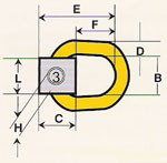KL Cranes and Lifting Equipment: Transport Ring, Weld-On Type